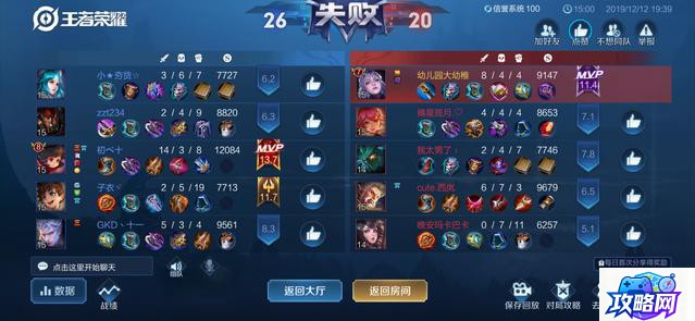 龙之谷 法师 龙之谷法师穿什么装备